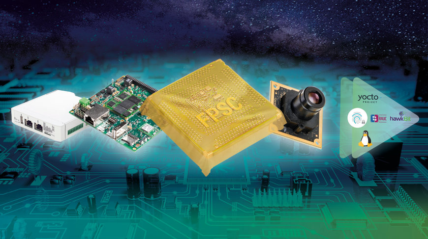 Phytec at the embedded world: New embedded standard FPSC and SOMs with NXP i.MX 95 and i.MX 8M Plus
